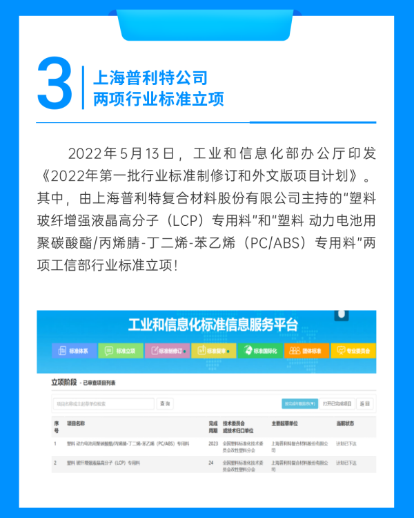 ��ҵ��̬ | �ƶ�����������Ѷ��2022.3-2022.5��