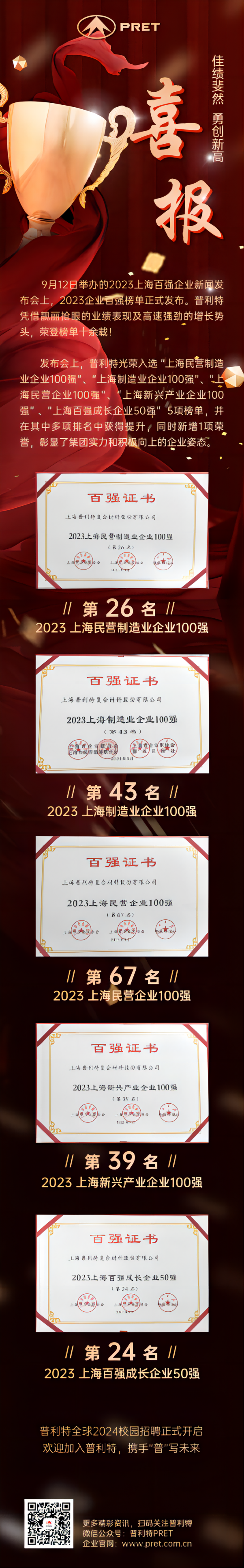 2023���Ϻ���ǿ��ҵϵ�а񵥳�¯���ƶ������ٵǶ������������ߣ�